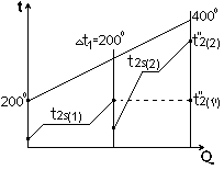 Описание: PICTURES11_3.bmp
