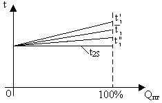 Описание: PICTURES15_02.bmp