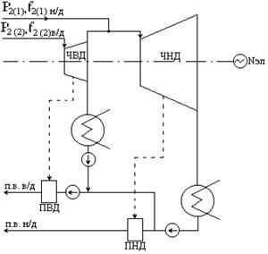 Описание: PICTURES11_6.bmp