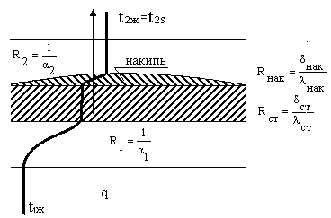 Описание: 2_3