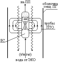 Описание: PICTURES11_7.bmp