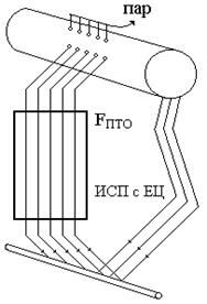 Описание: PICTURES12_8.bmp