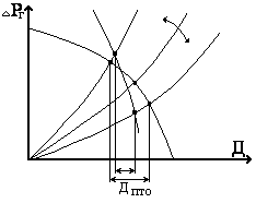 Описание: PICTURES15_6.bmp