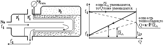 Описание: PICTURES10_4.bmp