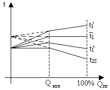Описание: PICTURES15_04.bmp