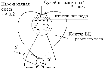 Описание: PICTURES9_4.bmp