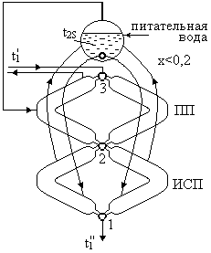 Описание: PICTURES