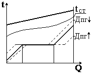Описание: PICTURES10_6.bmp