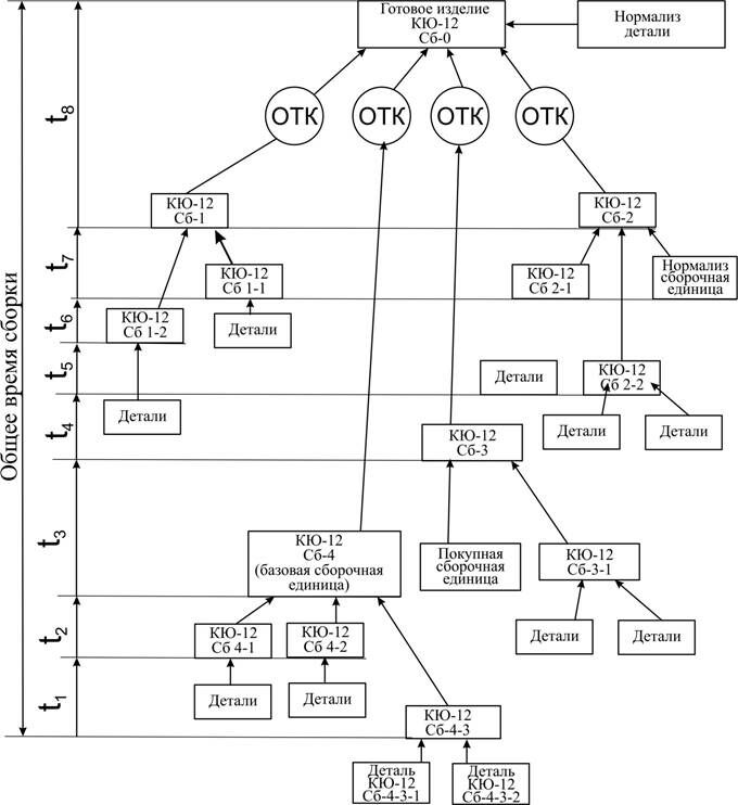 Описание: schema_page6.jpg