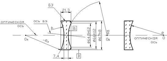 Описание: рис1