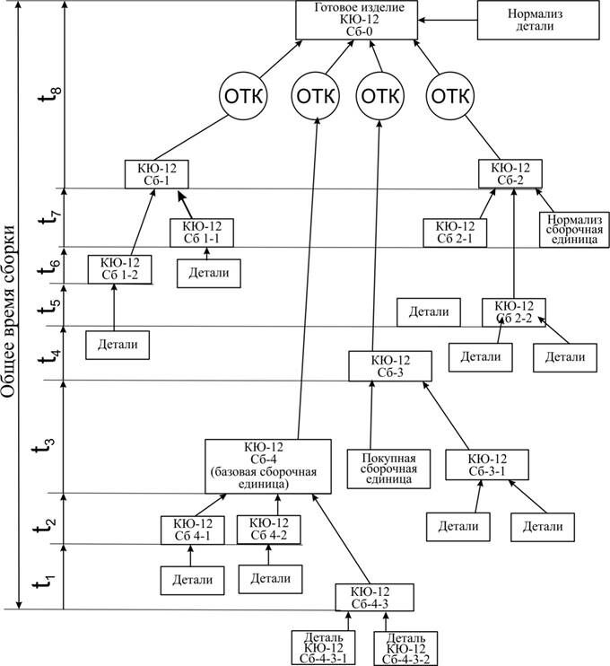 Описание: schema_page6.jpg