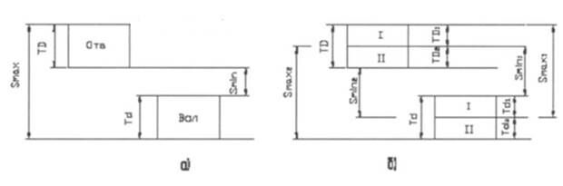 Описание: C:DownloadsДипломВставкиБезымянный26.bmp