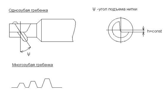 Описание: Untit