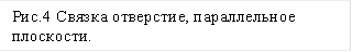Рис.4 Связка отверстие, параллельное плоскости. 