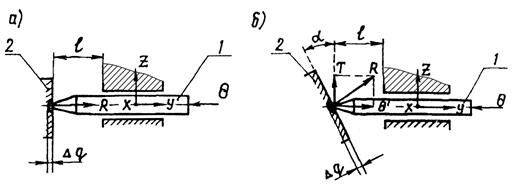 Описание: p19