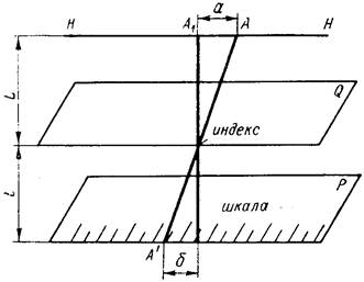 Описание: параллакс