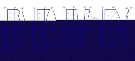 Описание: рис11,1