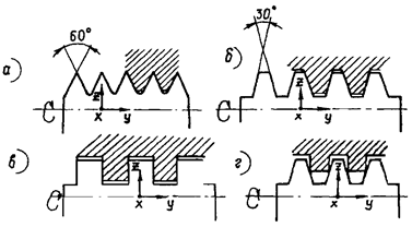 Описание: cut009