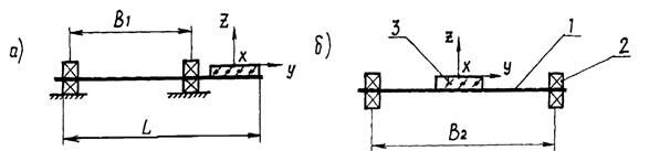 Описание: Безымянный