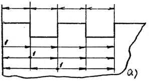 Описание: ris2a.jpg