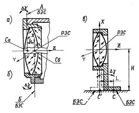 Описание: p23