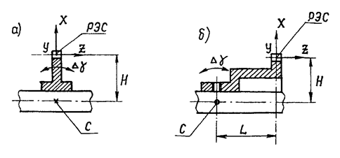Описание: cut11