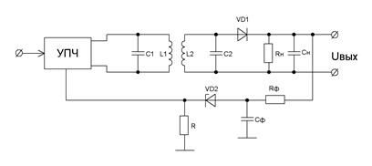 Описание: рис11(6)