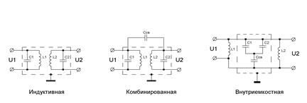 Описание: рис 7(1)
