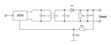 Описание: рис11(5)