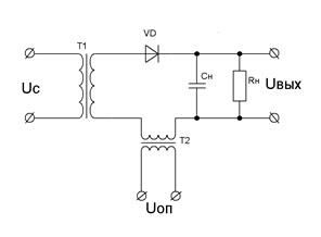 Описание: рис10(11)