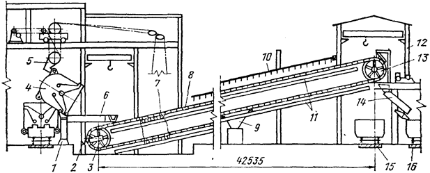 Описание: 7,1