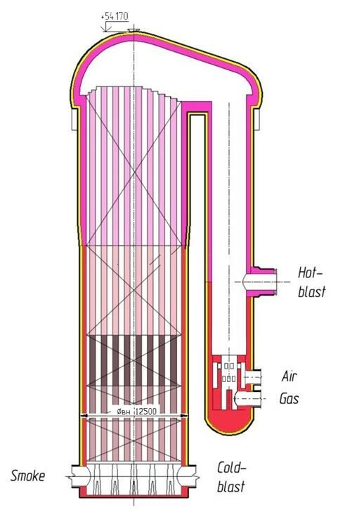 Описание: Рис2