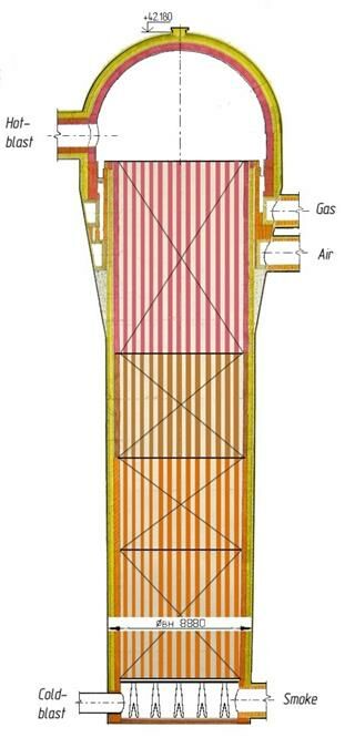 Описание: Pис3-2