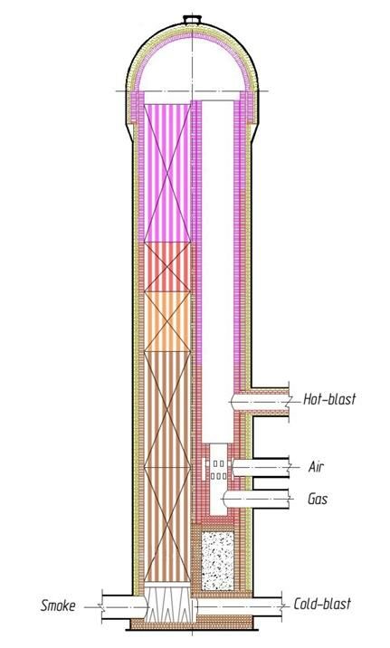 Описание: Рис1