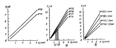 Описание: 513