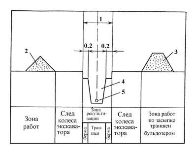 Описание: П-4g