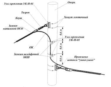 Описание: а444
