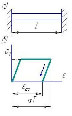Описание: 60