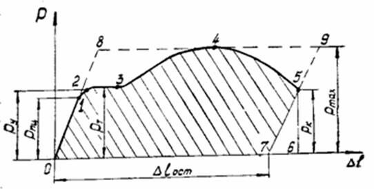 Описание: image012