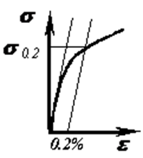 Описание: image067