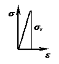 Описание: image069