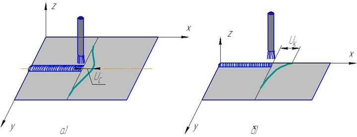 Описание: Фрагмент