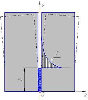 Описание: пластины