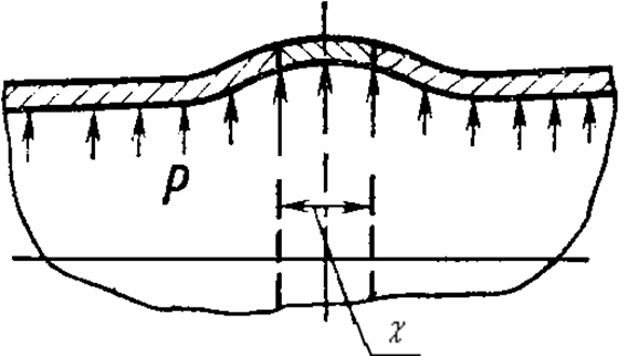 Описание: Безымянный