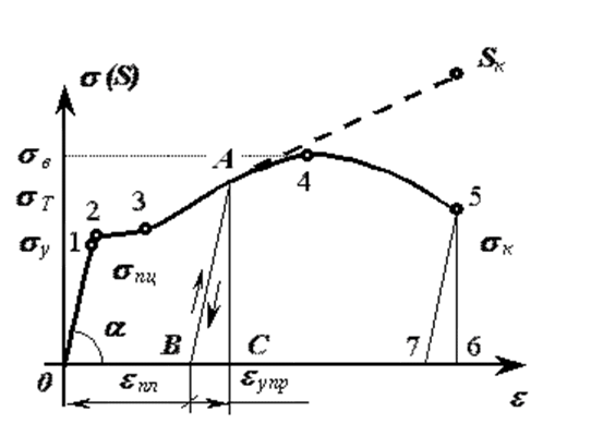 Описание: image028