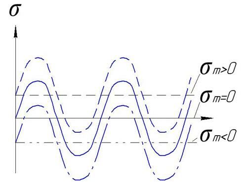 Описание: Безымянный11