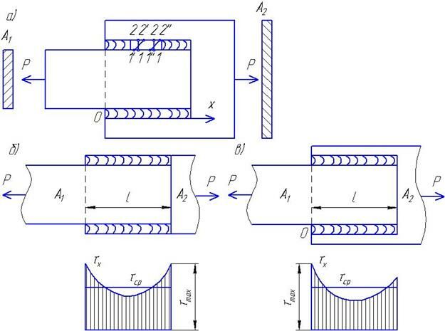 Описание: Фрагмент