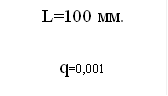 L=100 мм. q=0,001 