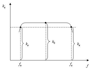 Описание: картинка