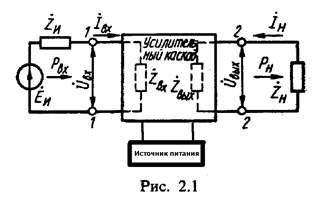 Описание: 211